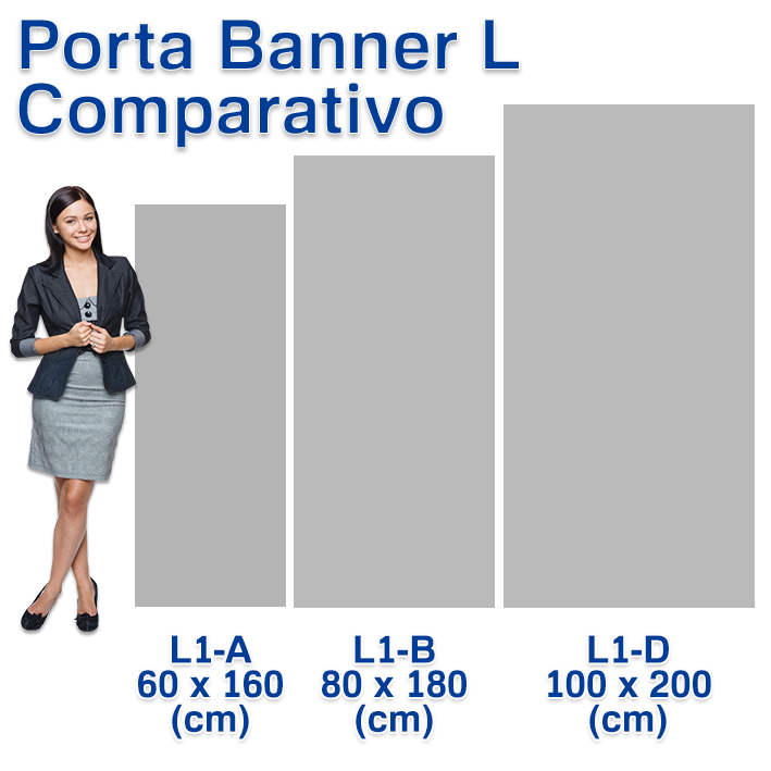 Banner para L1B – 80 cm Largura x 180 cm Altura – Personalizável e Pronto para Divulgação