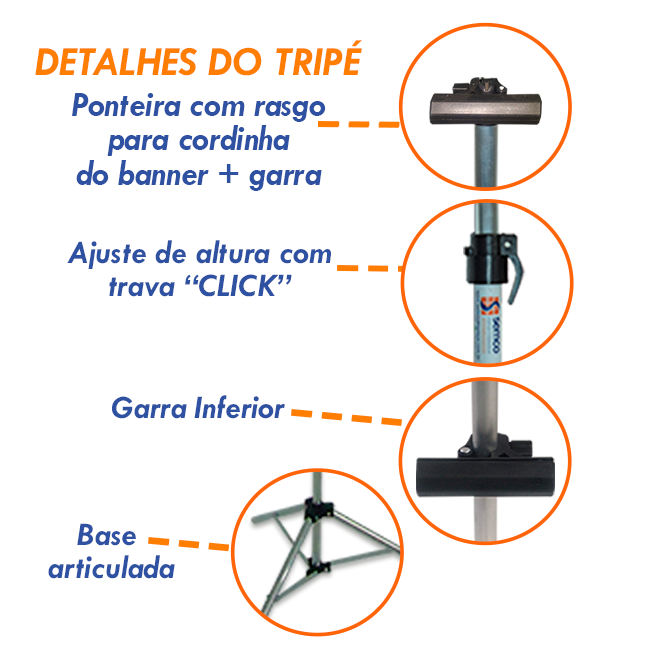 Tripé para Banner 2,20m Econômico com Garras – Suporte Ajustável e Fixação Segura